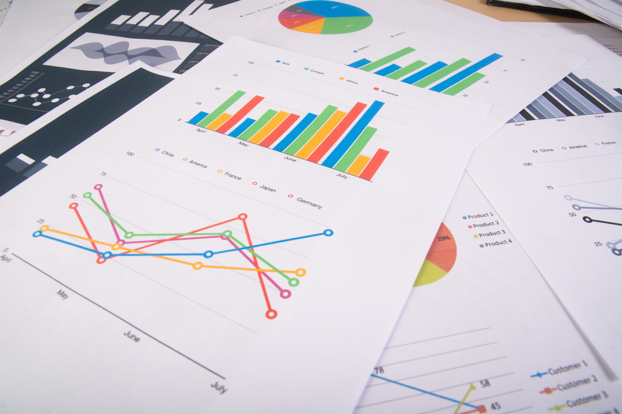 Business report. Graphs and charts